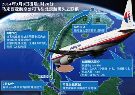 生殖保健医院和您一起为马航祈祷